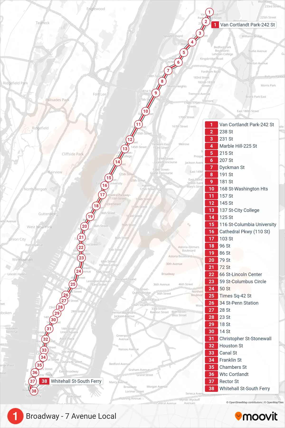 1 subway Line (Downtown & Brooklyn) route and stops on a map