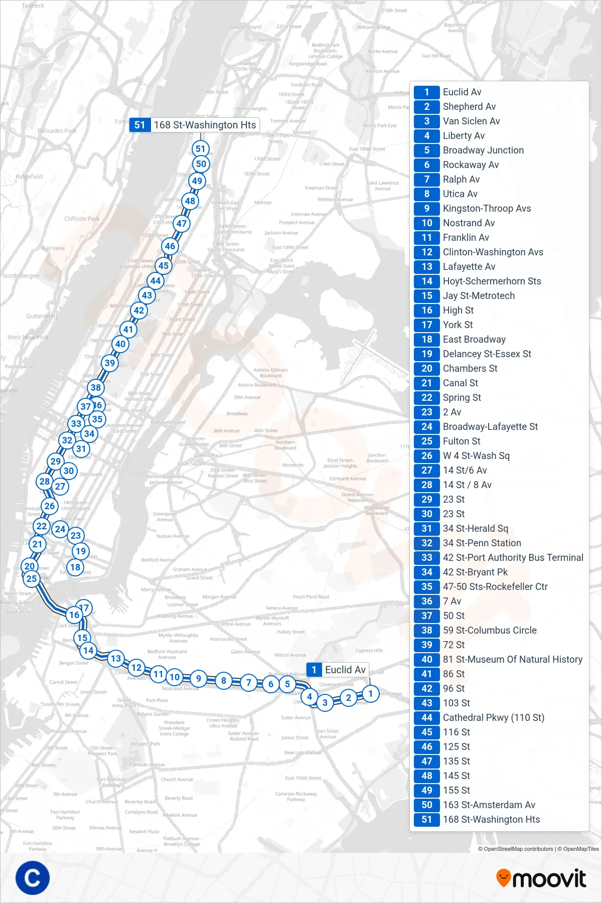 C subway Line (Uptown & The Bronx) route and stops on a map