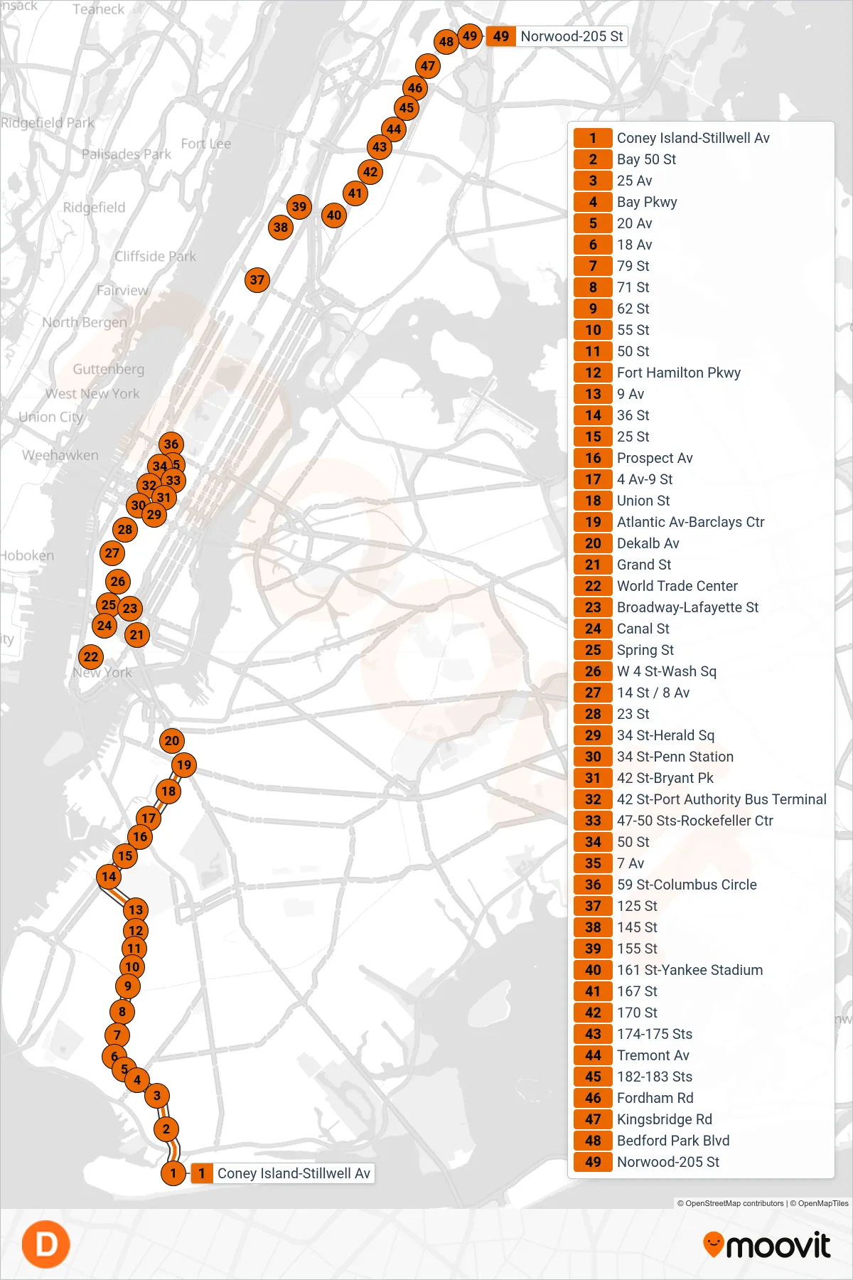 D subway Line (Uptown & The Bronx) route and stops on a map