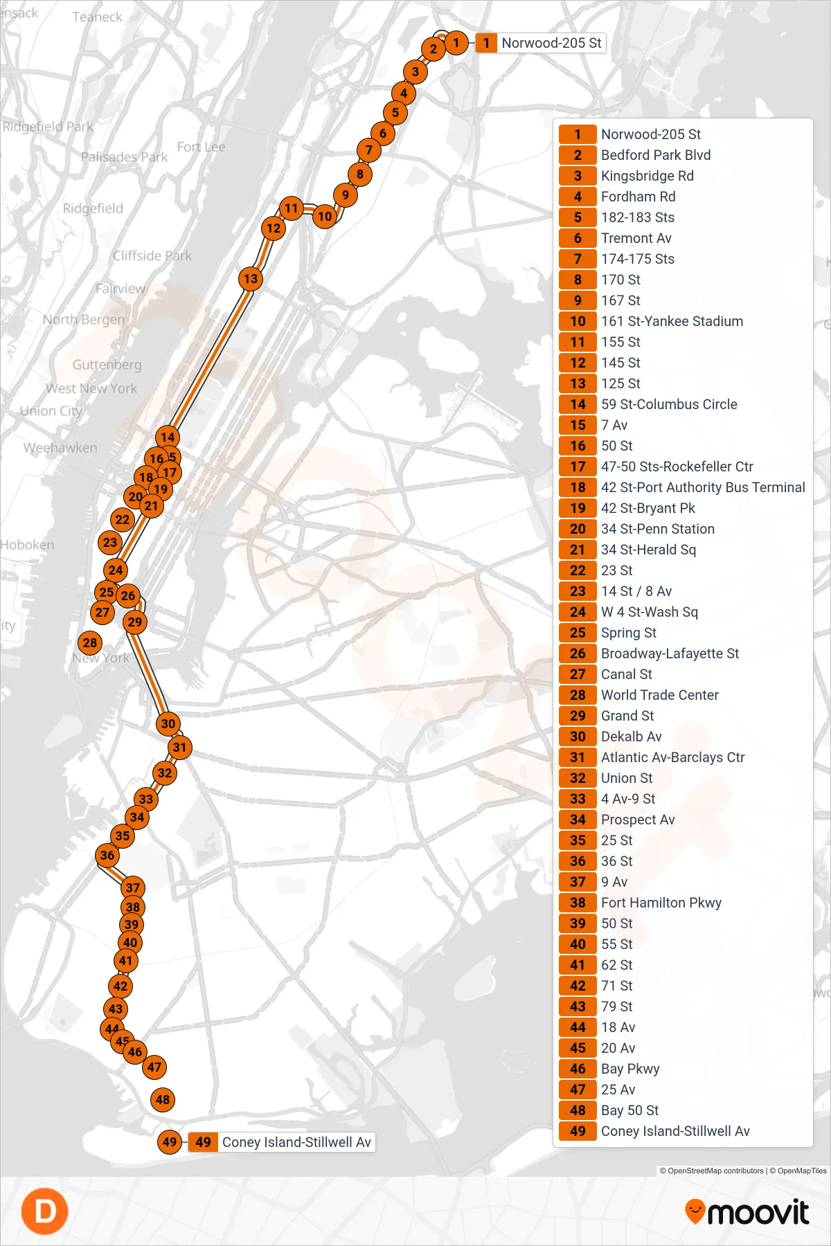 D subway Line (Downtown & Brooklyn) route and stops on a map