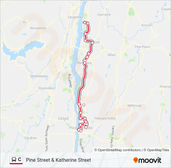 C  Line Map