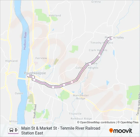 D  Line Map