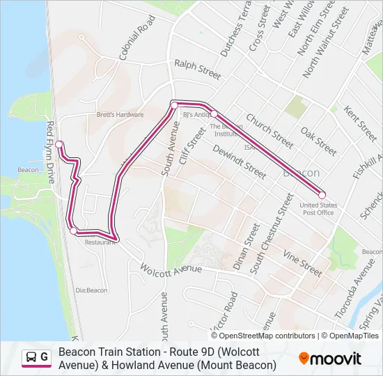 G  Line Map
