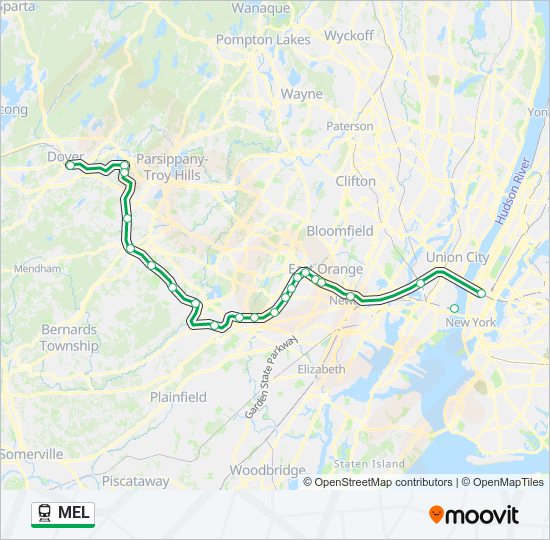 Mapa de MEL de tren