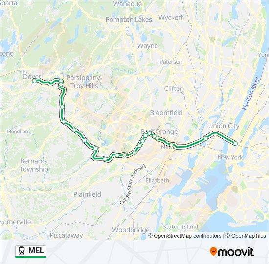 MEL Train Line Map