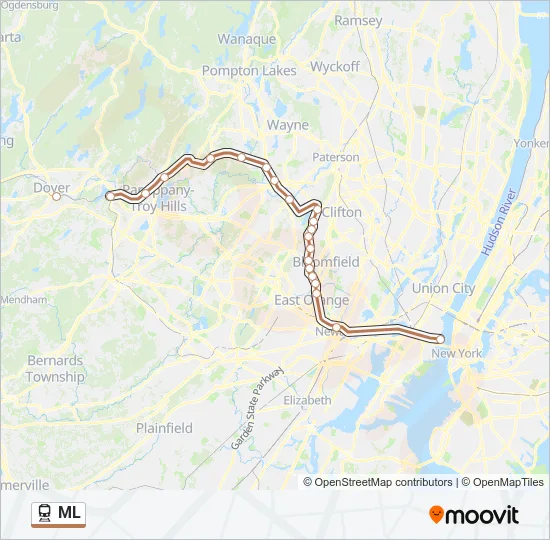 ML Train Line Map