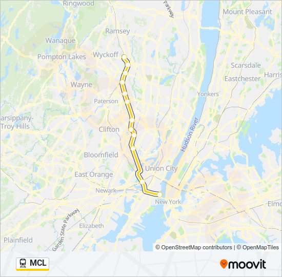 Mapa de MCL de tren