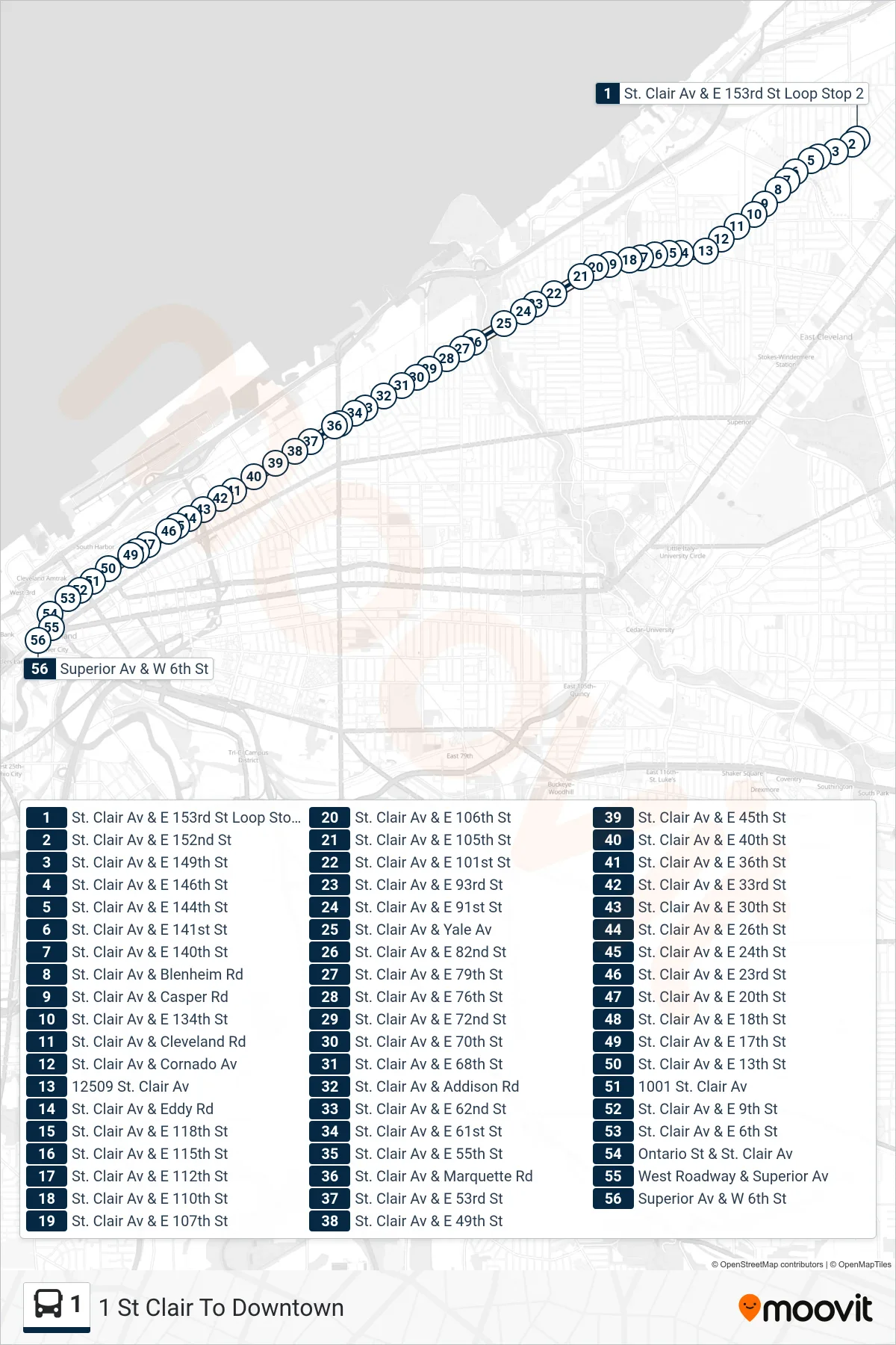 1 bus Line (1 St Clair To Downtown) route and stops on a map