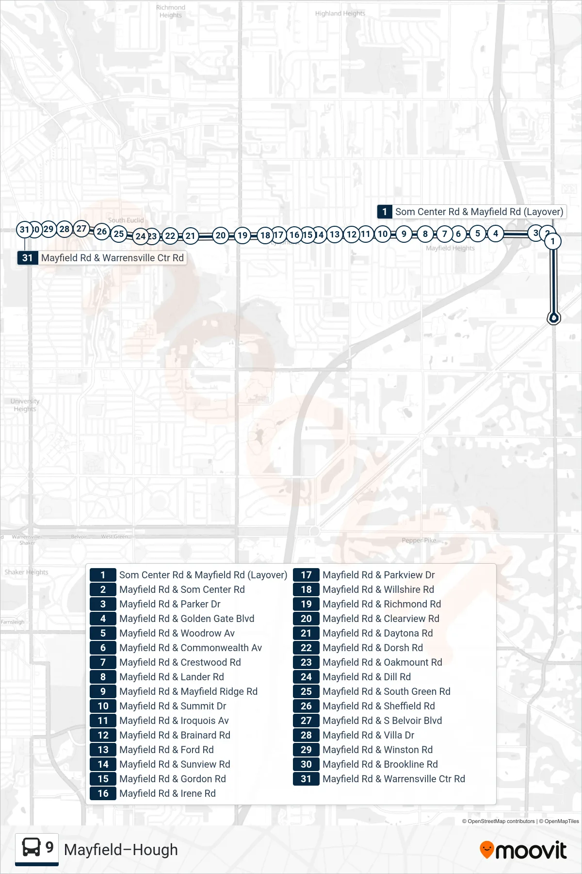 9 bus Line (9 Mayfield-Hough To Warrensville) route and stops on a map