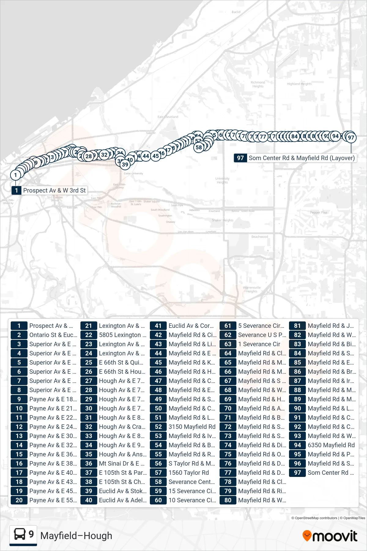 9 bus Line (9 Mayfield-Hough To Som Center) route and stops on a map