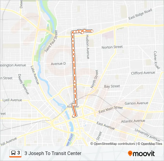 3 Bus Line Map