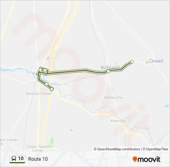 10 Bus Line Map