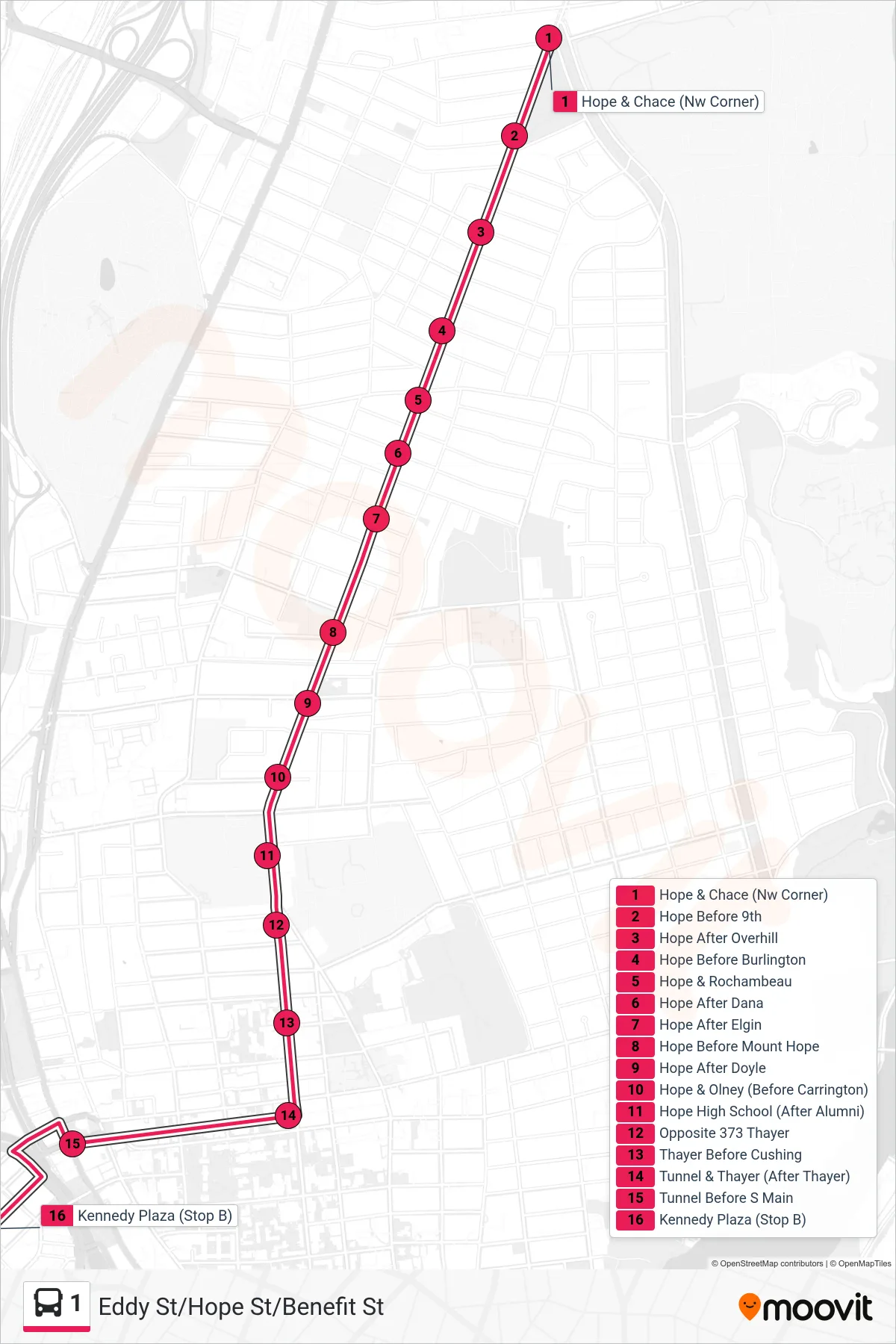 1 bus Line (Kennedy Plaza Then Central/Classical Hs) route and stops on a map