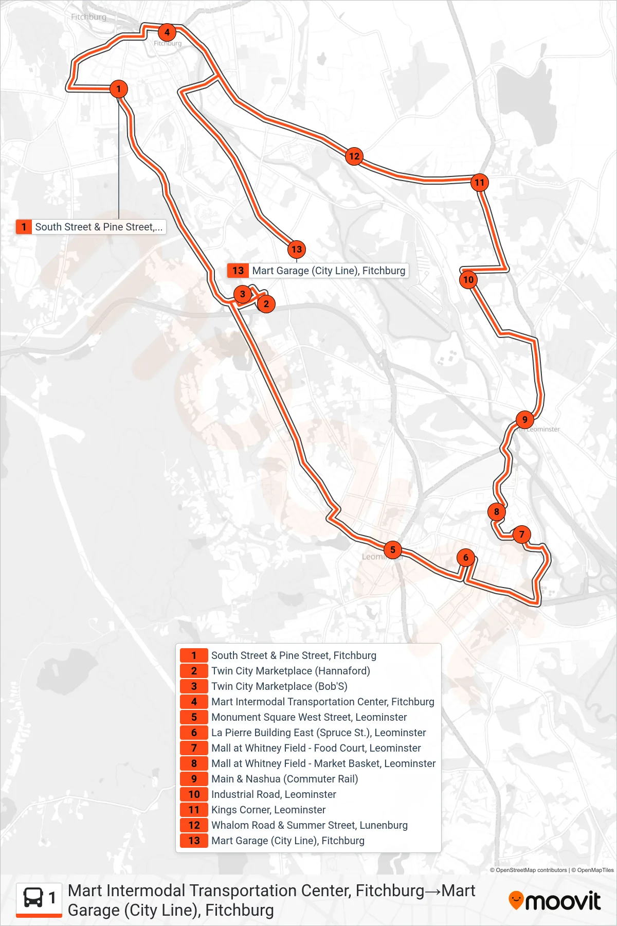 1 bus Line (Mart Intermodal Transportation Center, Fitchburg‎→Mart Garage (City Line), Fitchburg) route and stops on a map