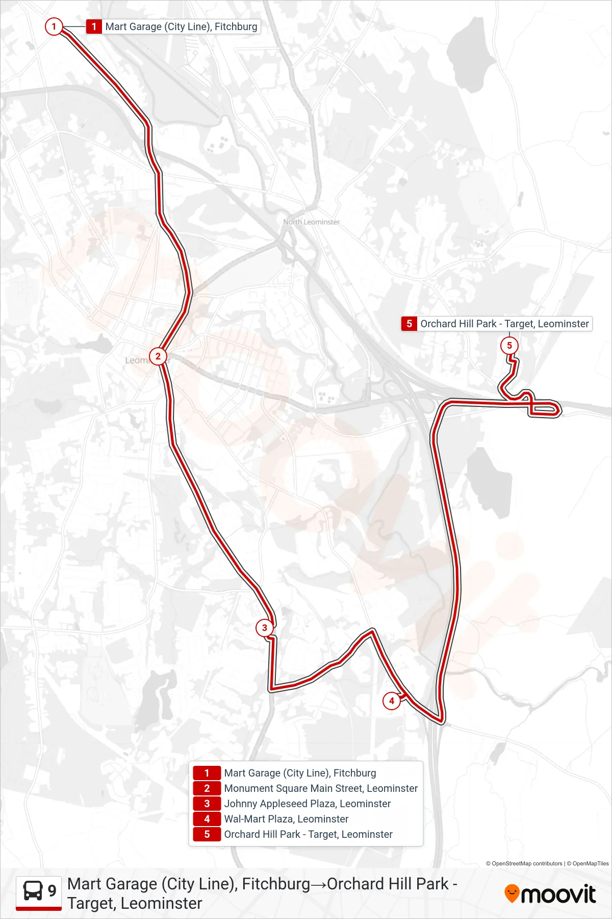 9 bus Line (Mart Garage (City Line), Fitchburg→Orchard Hill Park - Target, Leominster) route and stops on a map