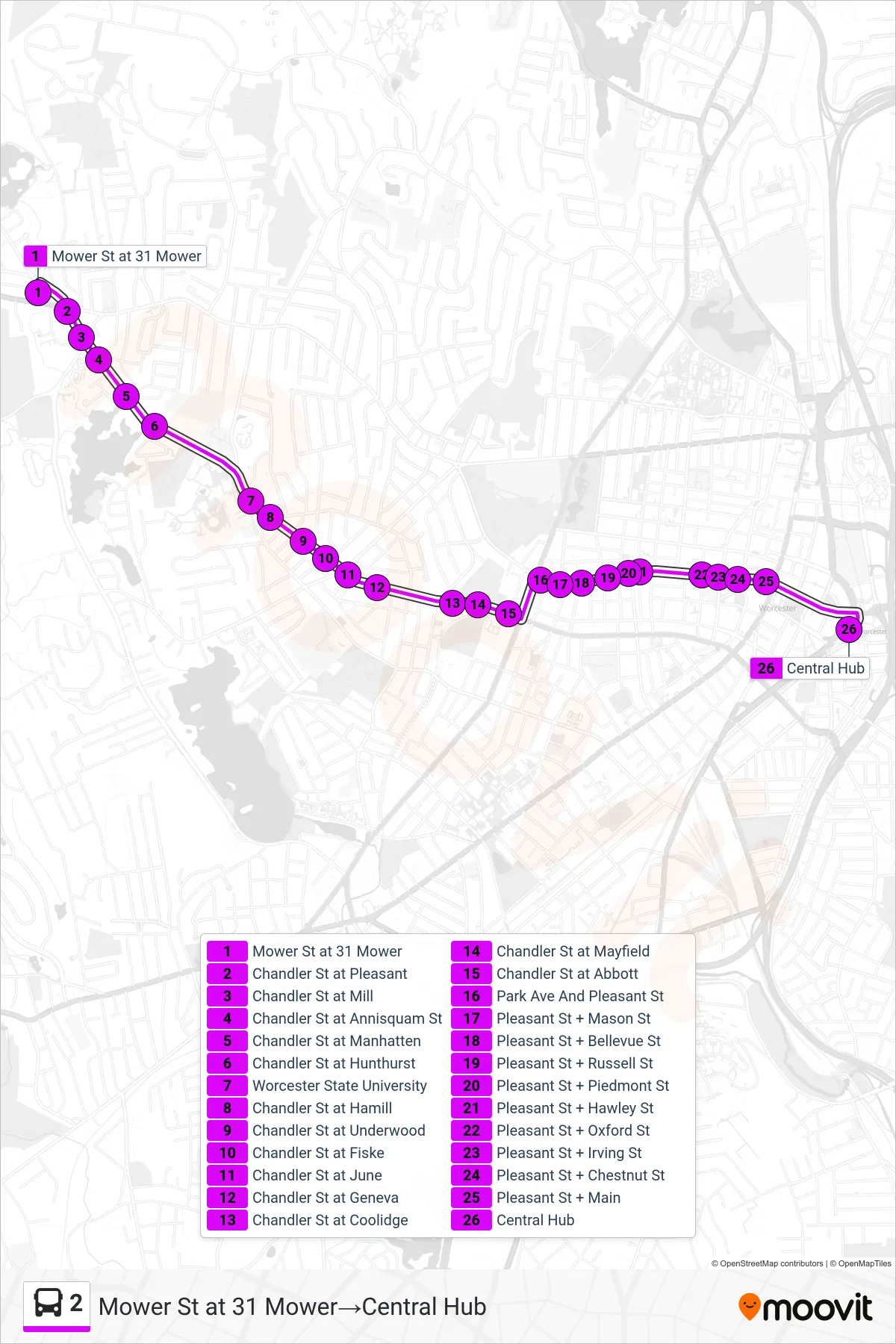 2 bus Line (Mower St at 31 Mower→Central Hub) route and stops on a map