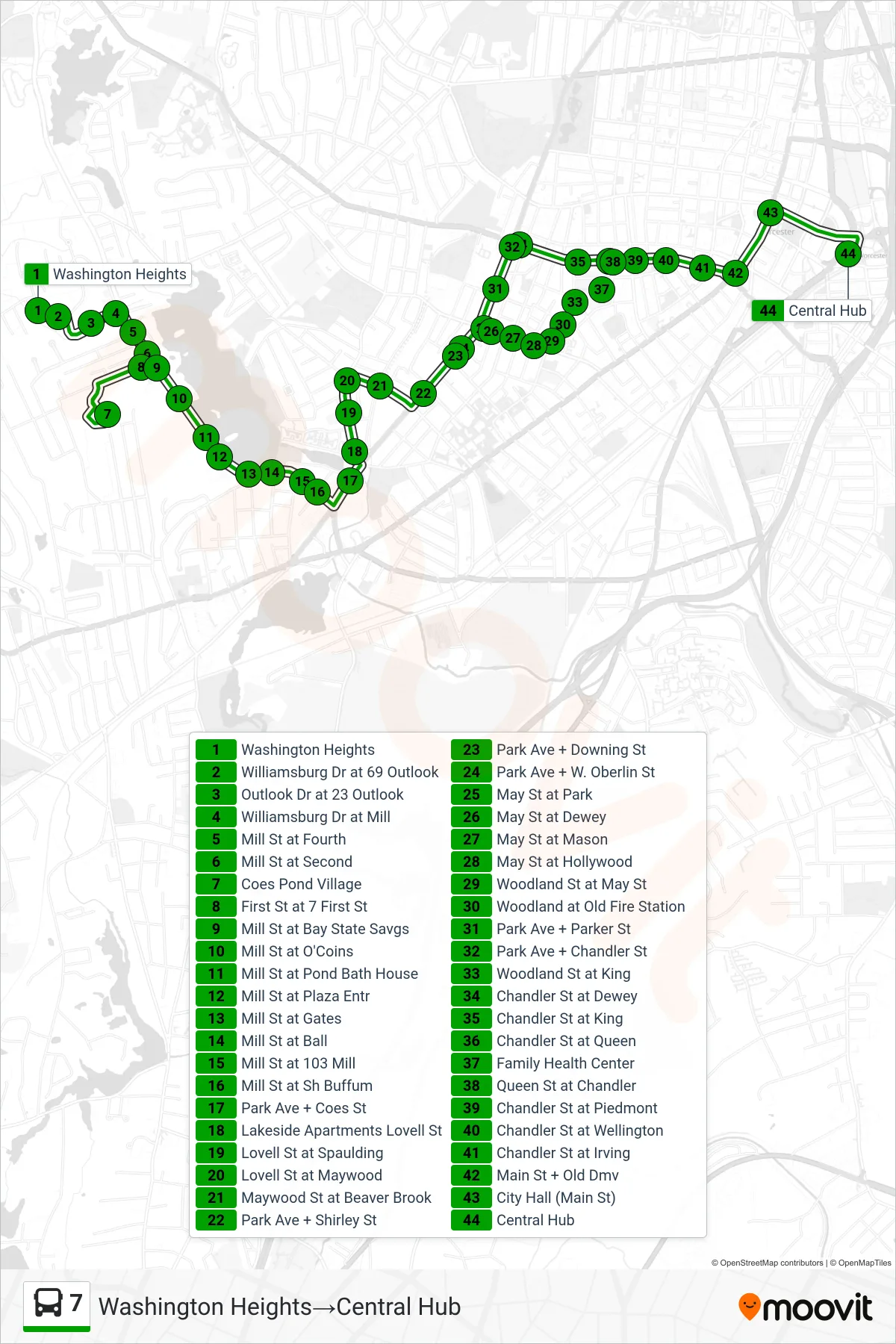 7 bus Line (Washington Heights‎→Central Hub) route and stops on a map