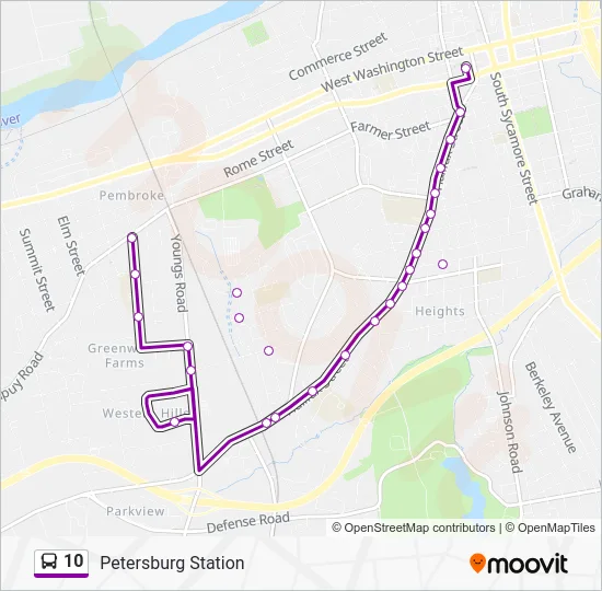 10 Bus Line Map