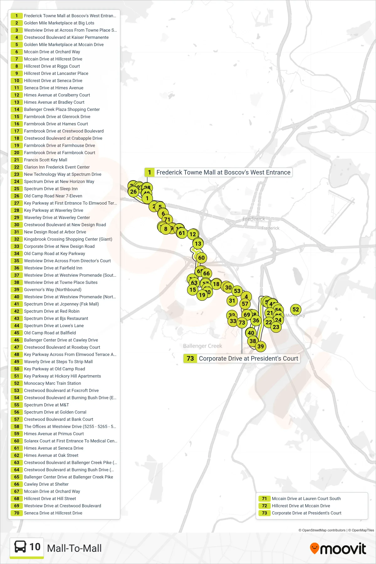 10 bus Line (Mall-To-Mall) route and stops on a map