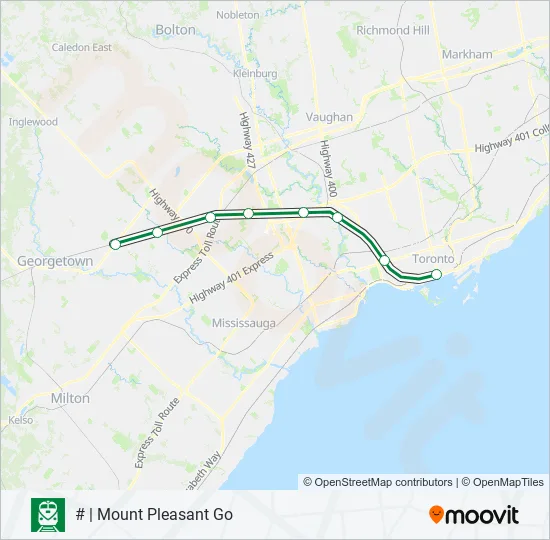 KI Train Line Map