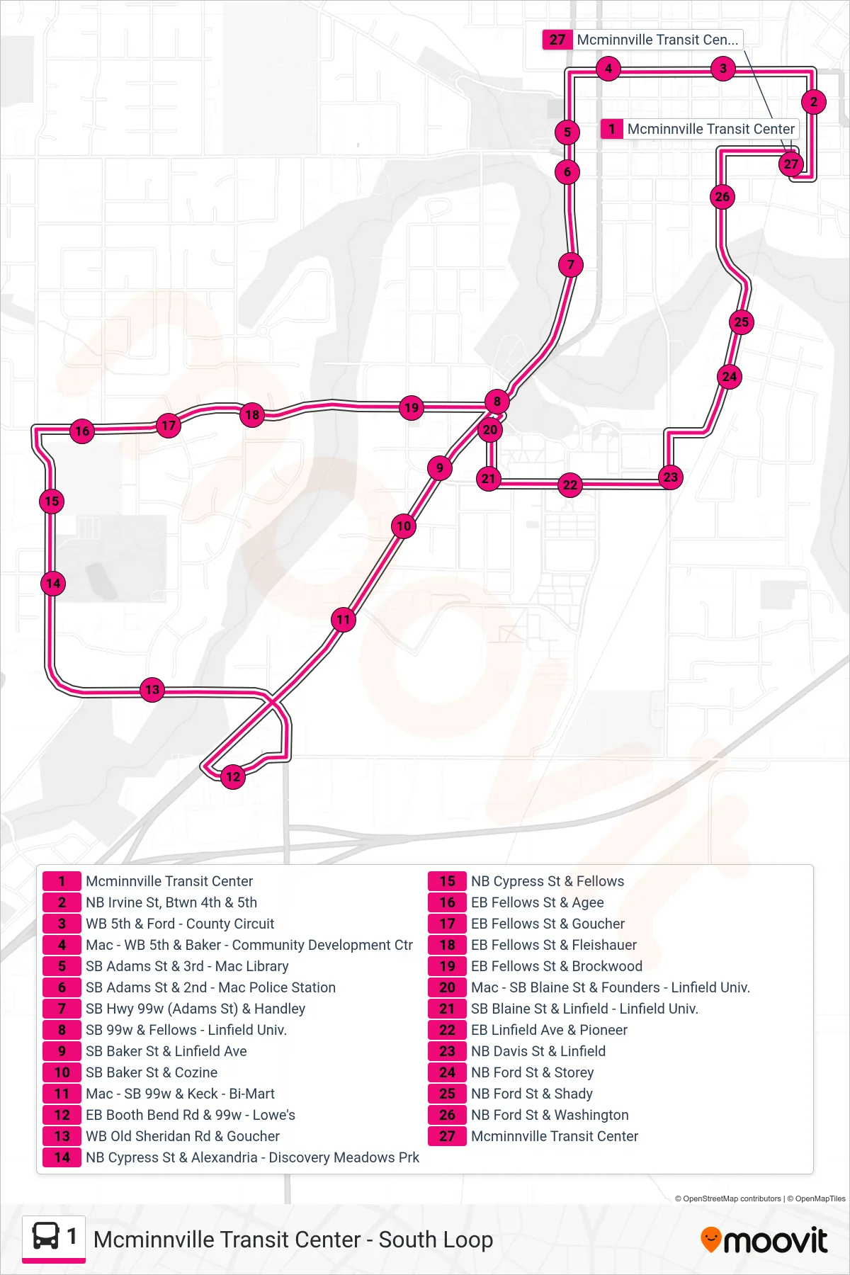 1 bus Line (Mcminnville Transit Center - South Loop) route and stops on a map