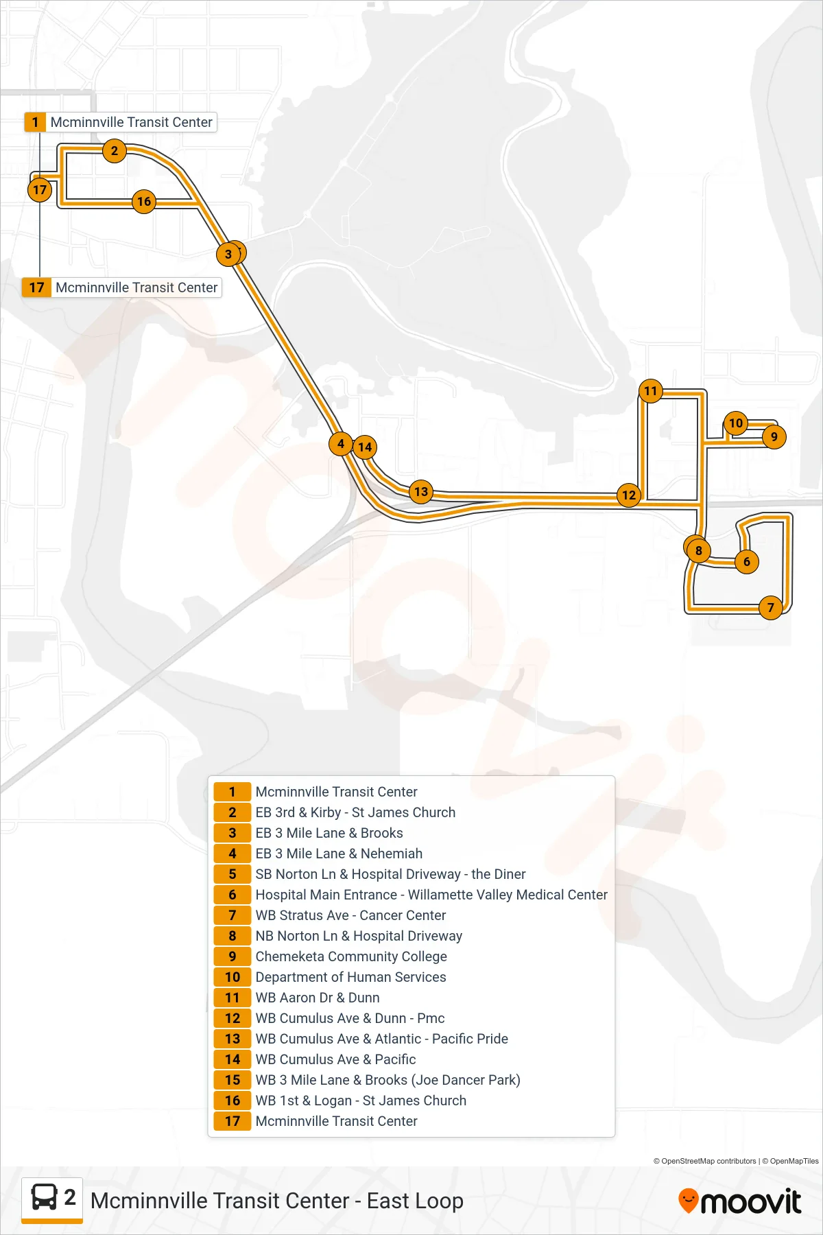 2 bus Line (Mcminnville Transit Center - East Loop) route and stops on a map