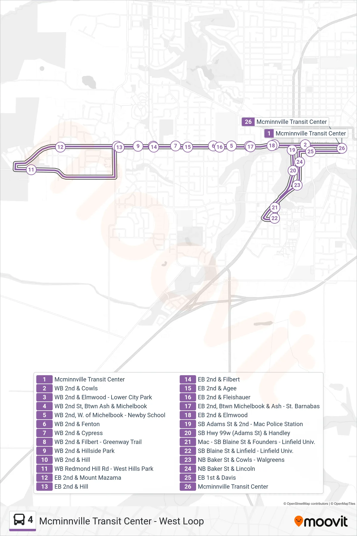 4 bus Line (Mcminnville Transit Center - West Loop) route and stops on a map