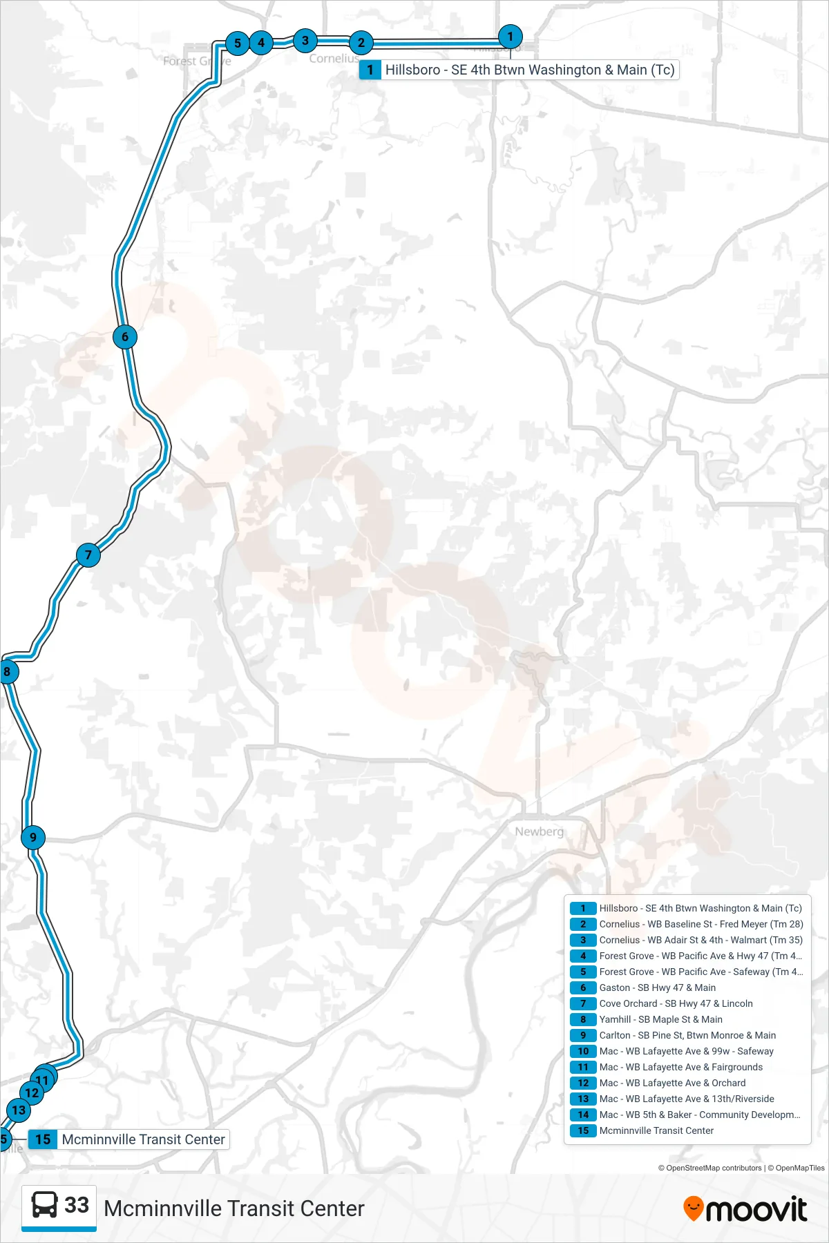 33 bus Line (Mcminnville Transit Center) route and stops on a map