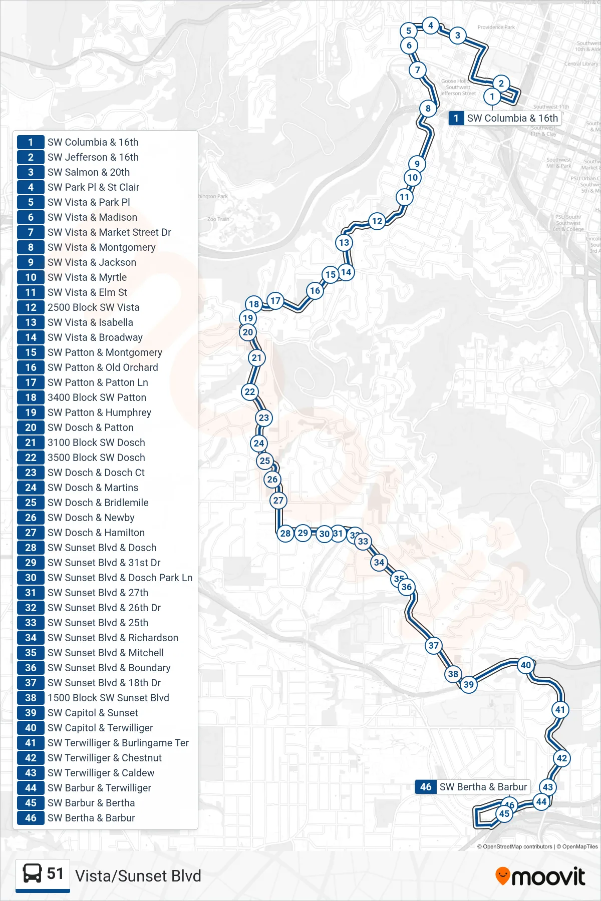 51 bus Line (SW Bertha & Barbur) route and stops on a map