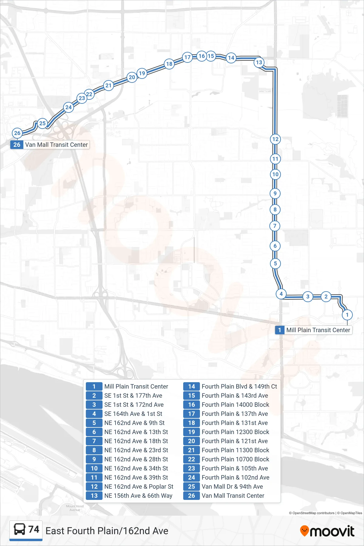74 bus Line (Mill Plain Transit Center: Bay C→Van Mall Transit Center: Bay G) route and stops on a map