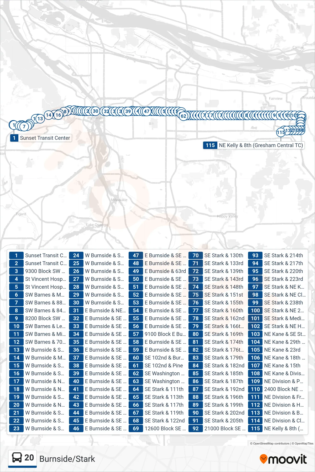 20 bus Line (NE Kelly & 8th (Gresham Central TC)) route and stops on a map