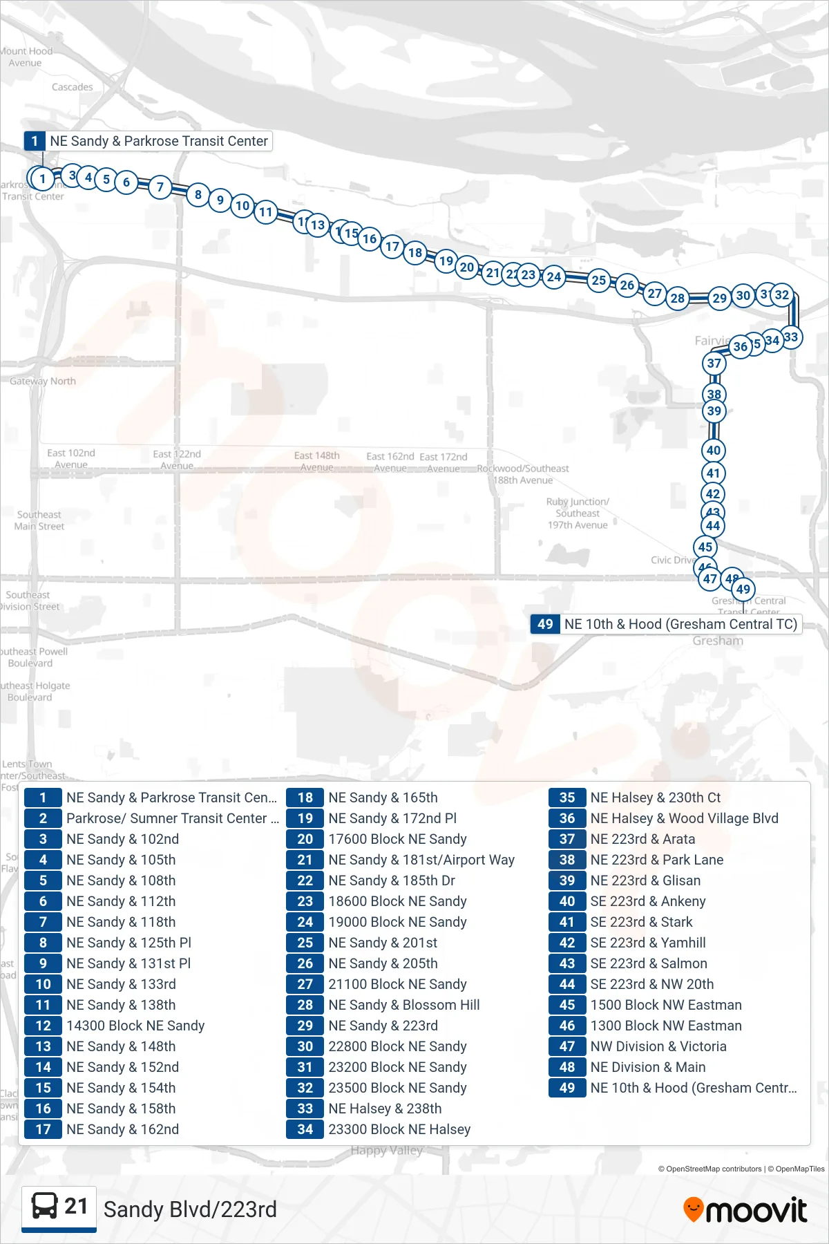 21 bus Line (NE 10th & Hood (Gresham Central TC)) route and stops on a map