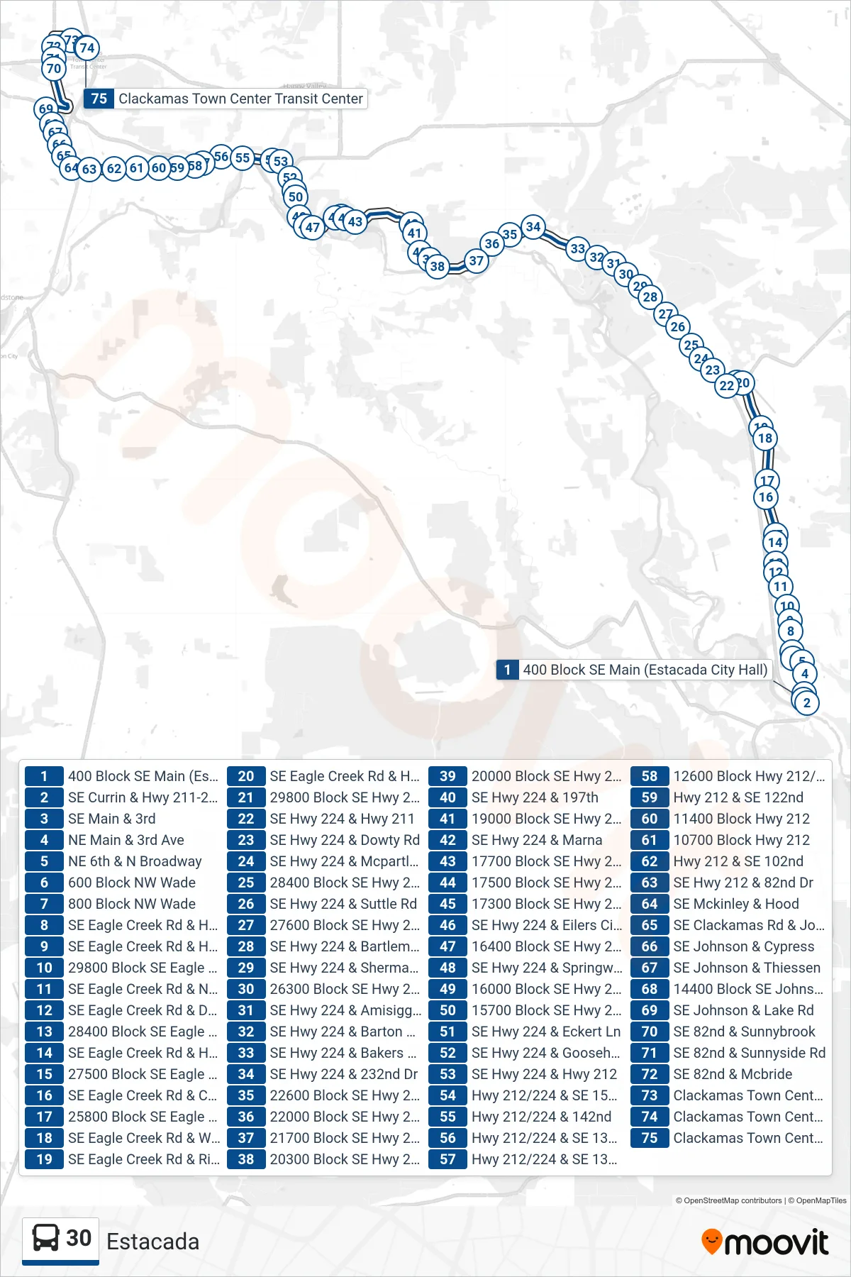 30 bus Line (Clackamas Town Center Transit Center) route and stops on a map