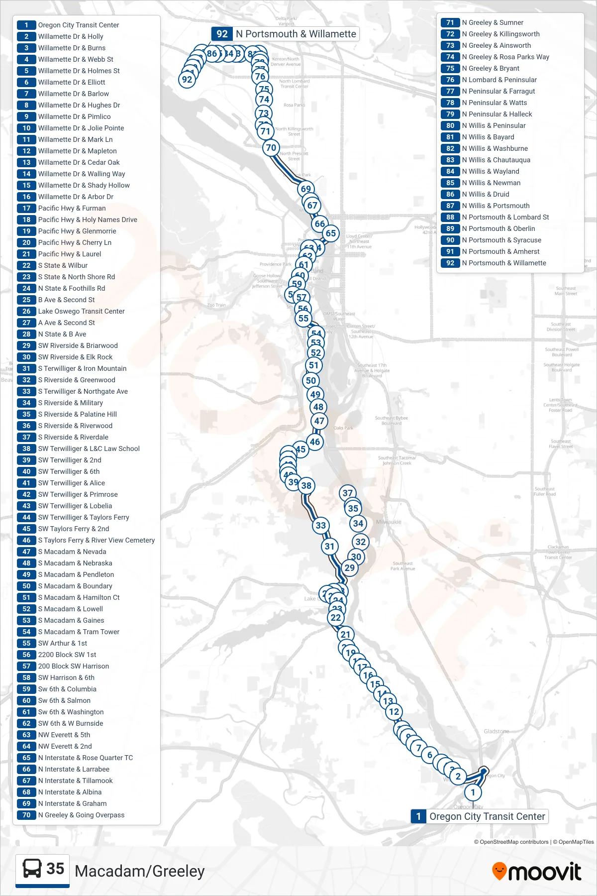 35 bus Line (N Portsmouth & Willamette) route and stops on a map