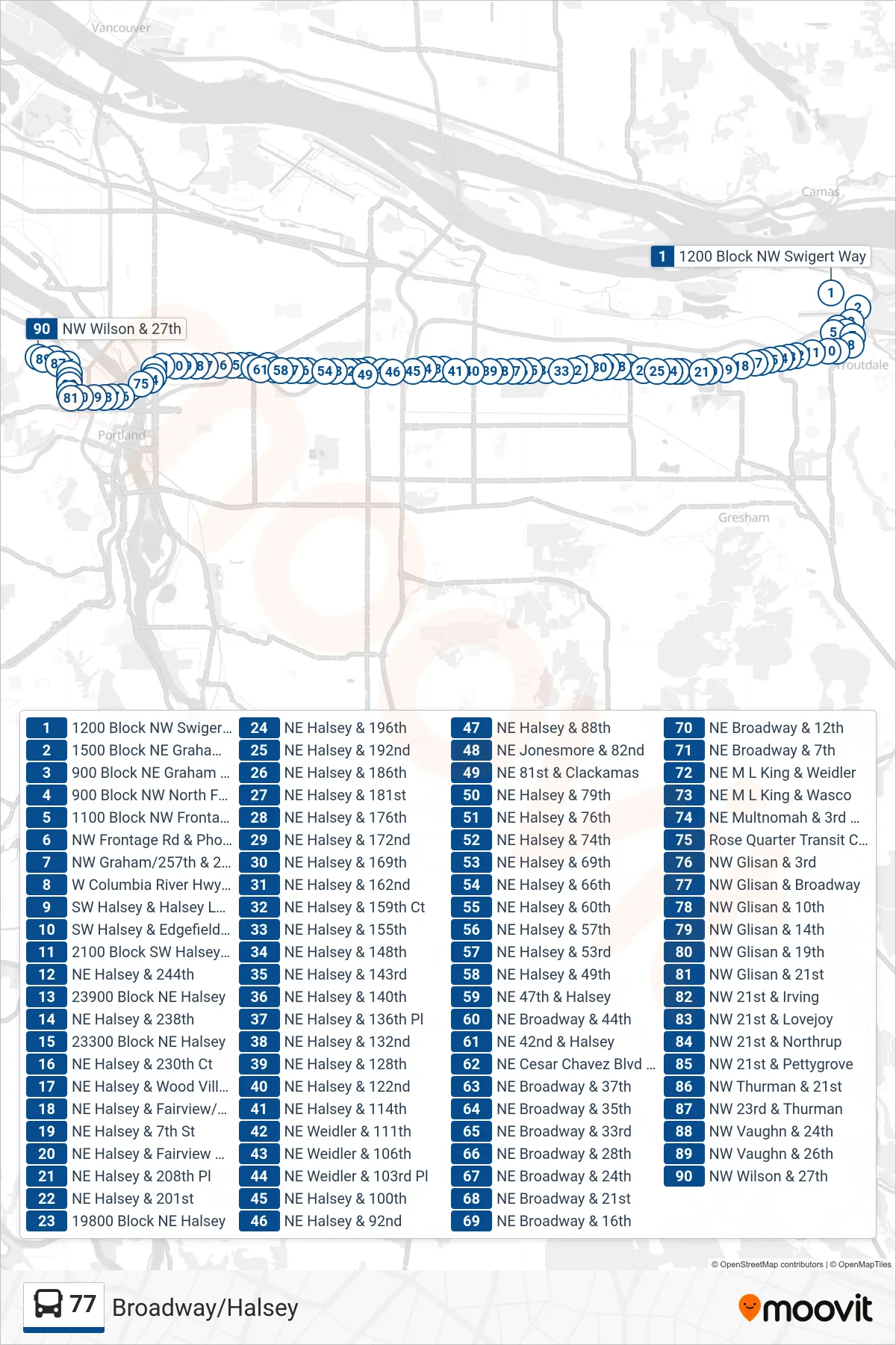 77 bus Line (NW Wilson & 27th) route and stops on a map