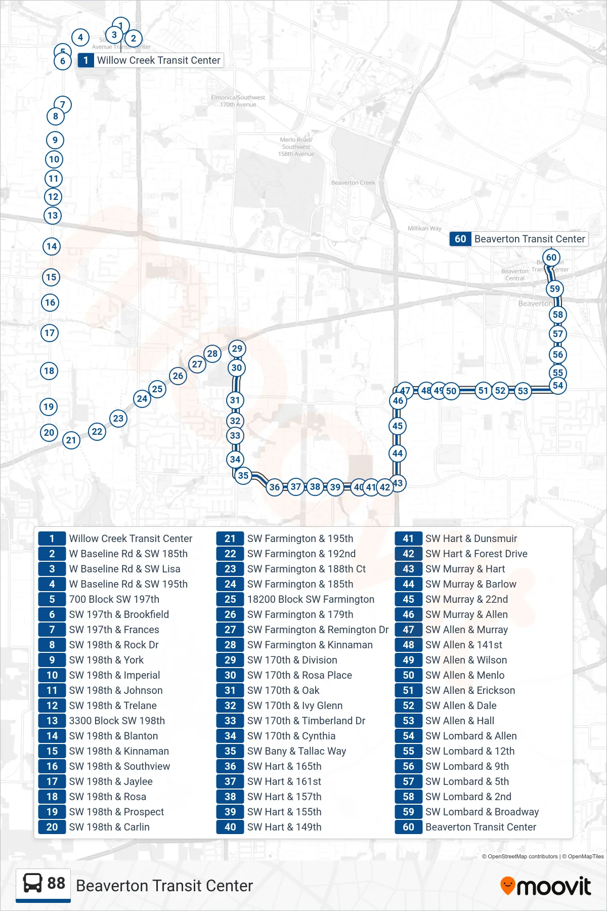 88 bus Line (Beaverton Transit Center) route and stops on a map