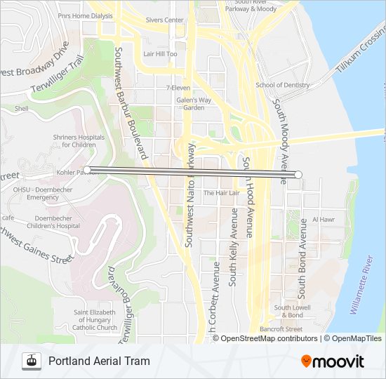 PORTLAND AERIAL TRAM gondola Line Map