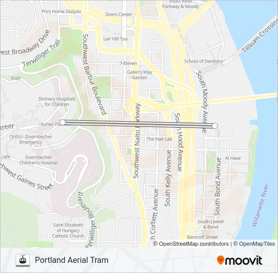 PORTLAND AERIAL TRAM Gondola Line Map