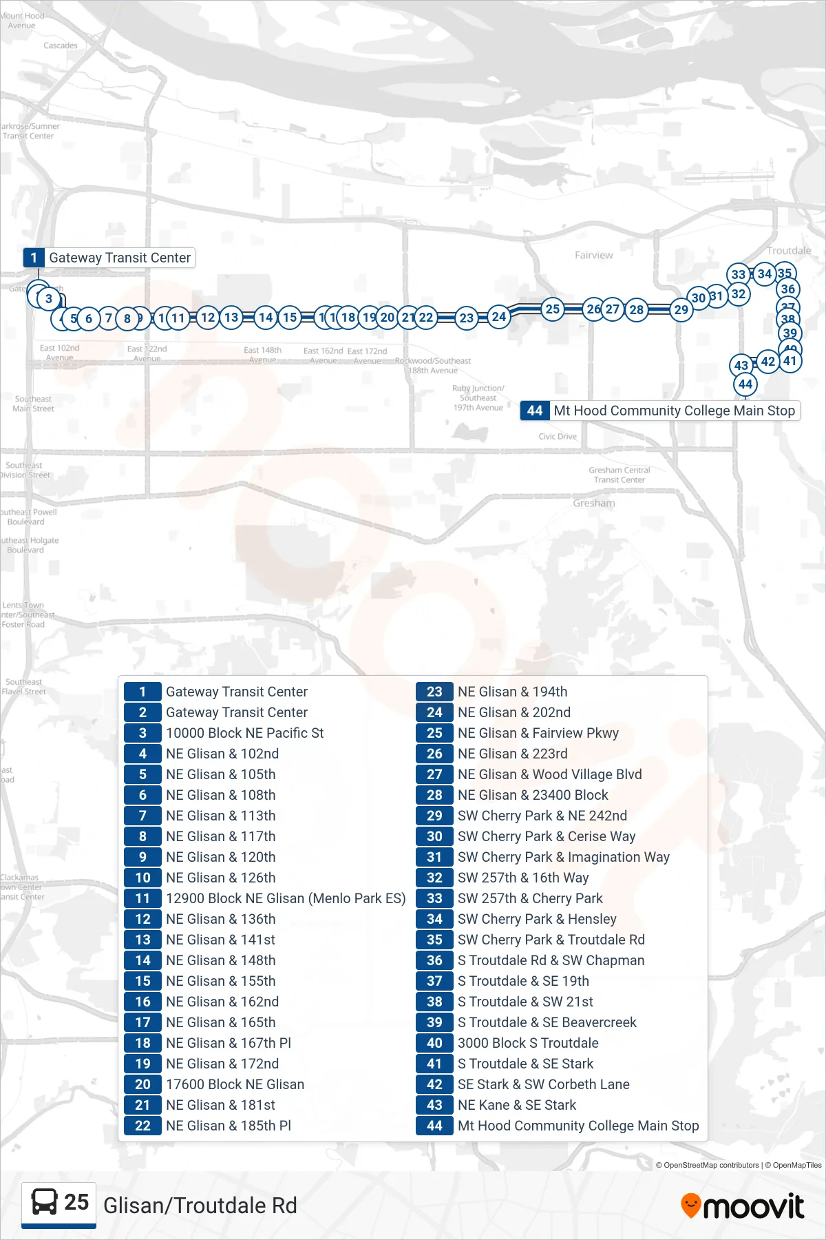 25 bus Line (Mt Hood Community College Main Stop) route and stops on a map