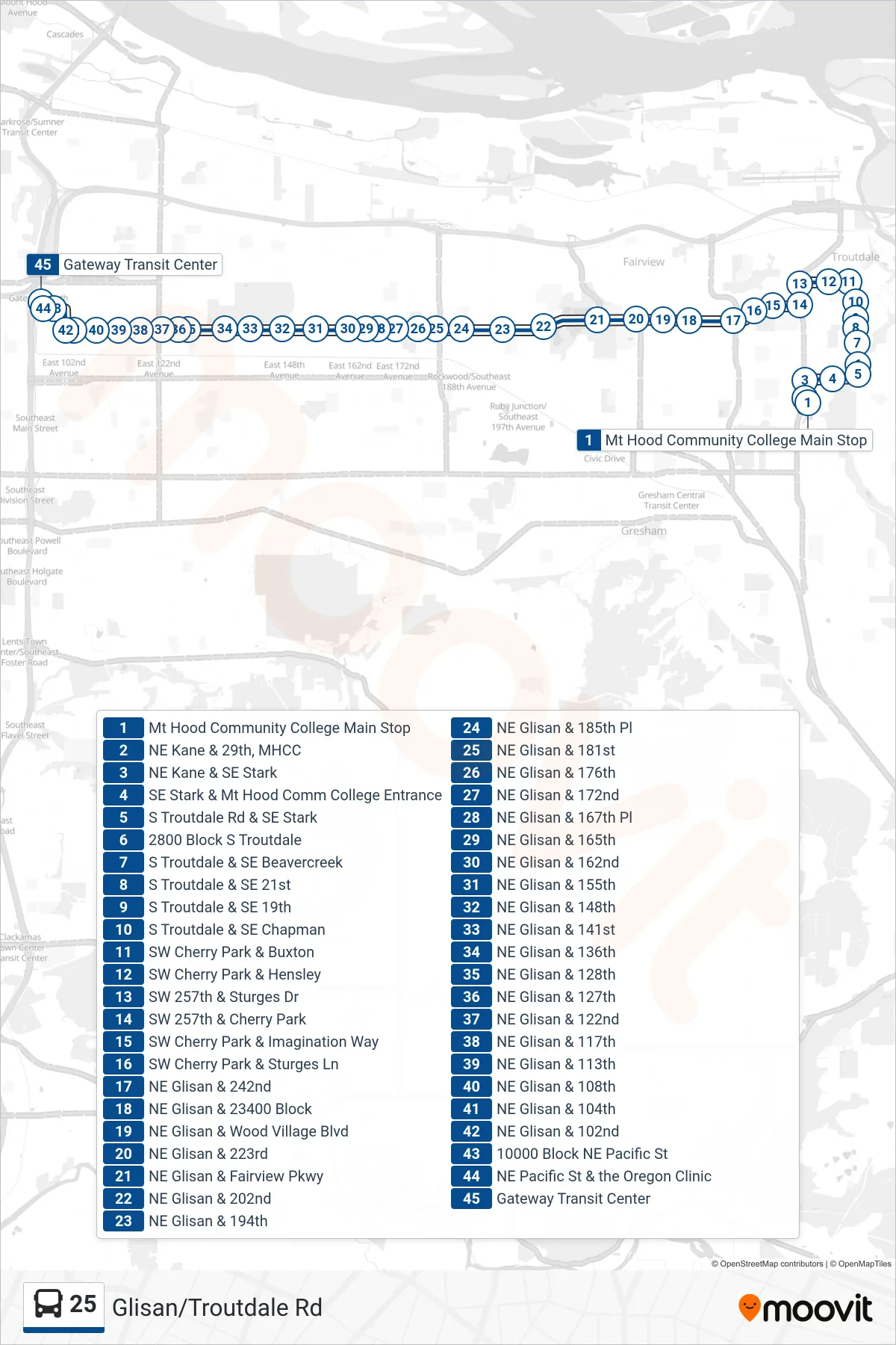 25 bus Line (Gateway TC (Drop Off Only Stop)) route and stops on a map