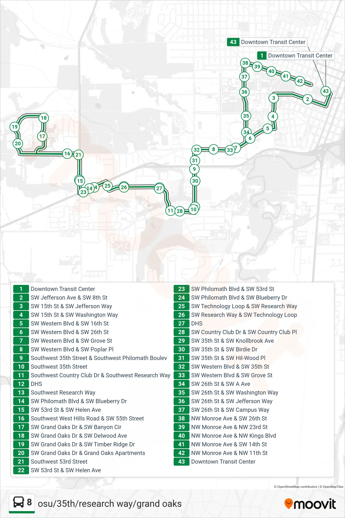 8 bus Line (Downtown Transit Center) route and stops on a map
