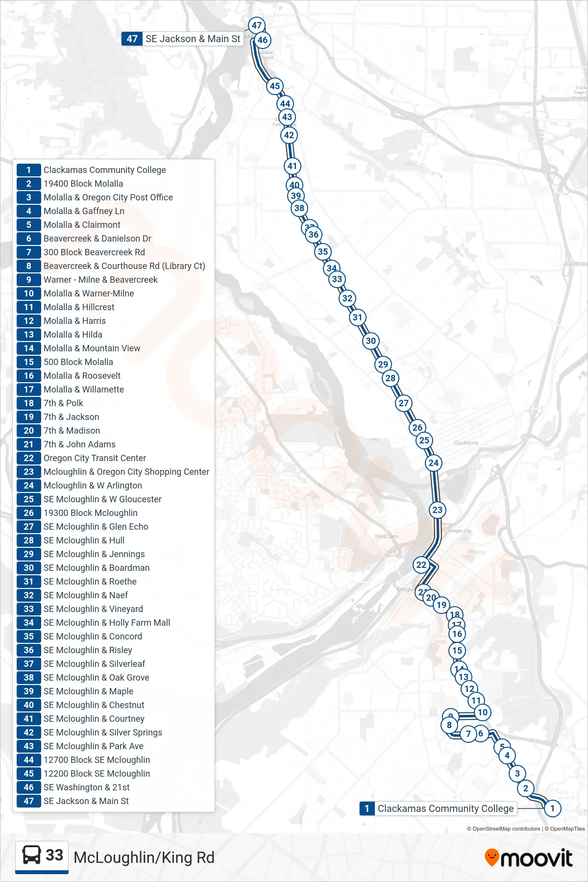 33 bus Line (SE Jackson & Main St) route and stops on a map