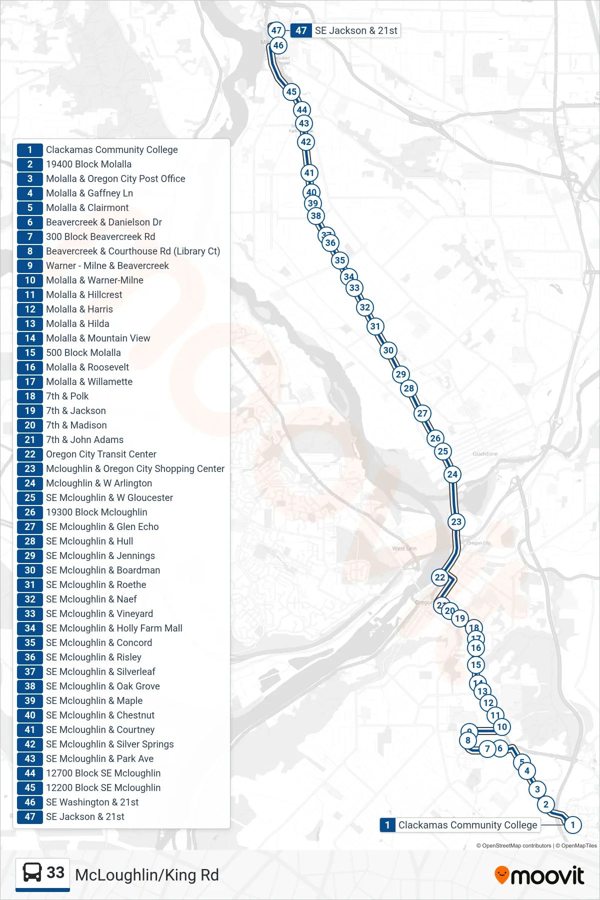 33 bus Line (SE Jackson & 21st) route and stops on a map