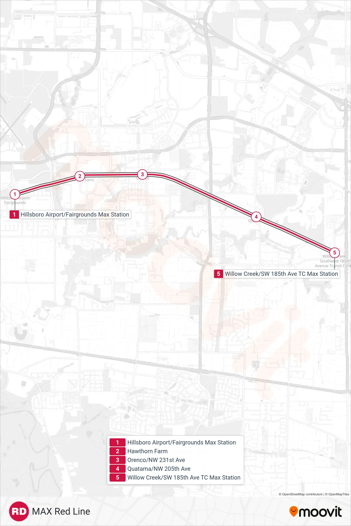 RED light rail Line (Willow Creek/SW 185th Ave TC Max Station) route and stops on a map