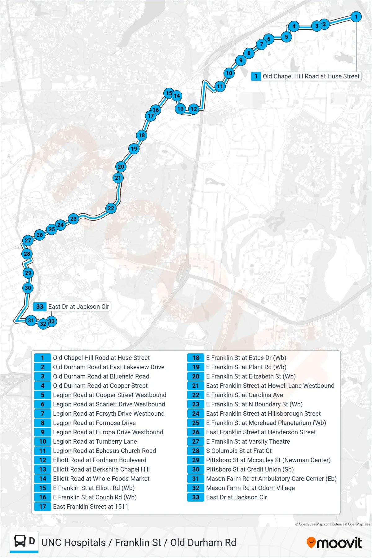 D bus Line (Old Chapel Hill Road at Huse Street‎→East Drive at Jackson Circle) route and stops on a map