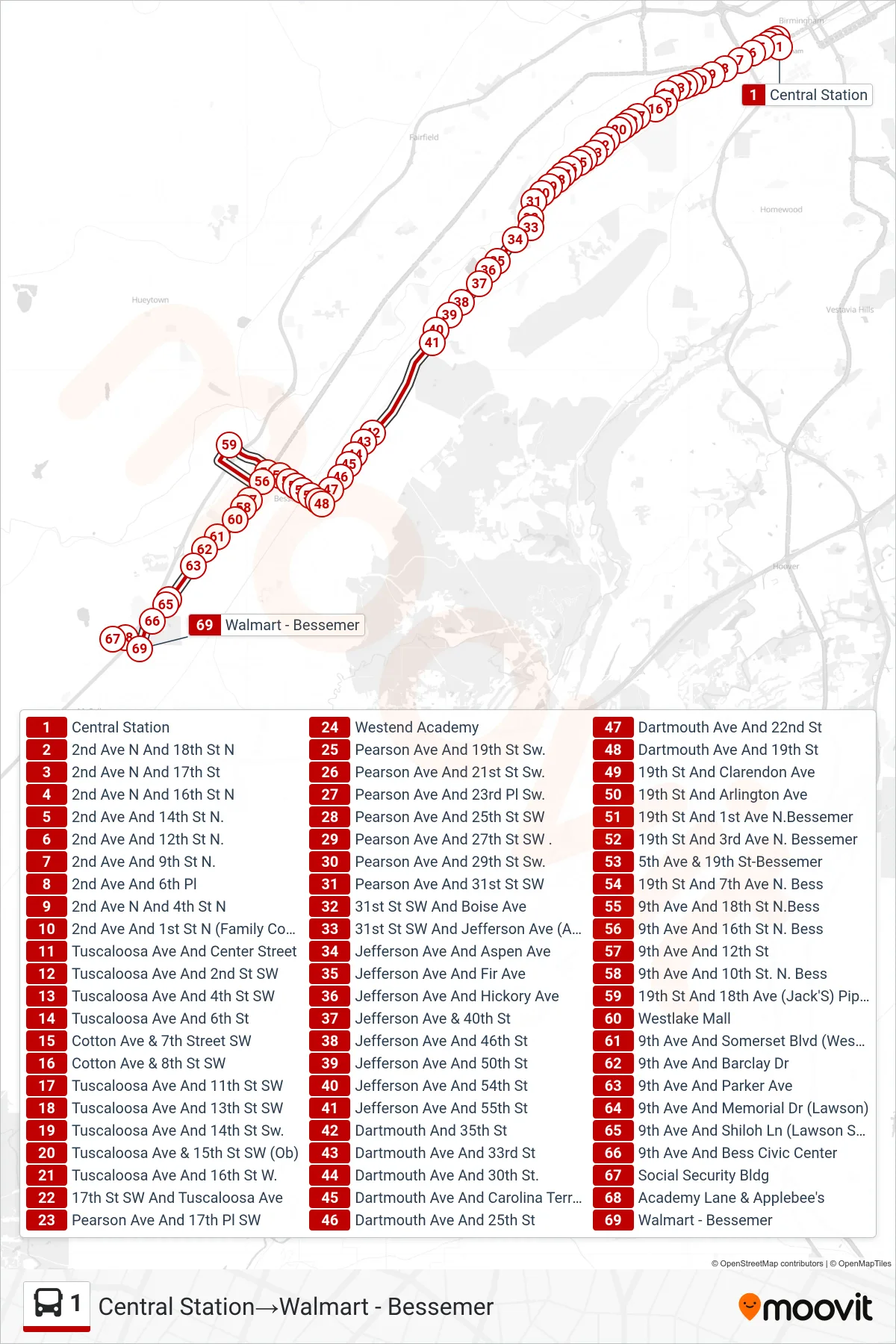 1 bus Line (Central Station→Walmart - Bessemer) route and stops on a map