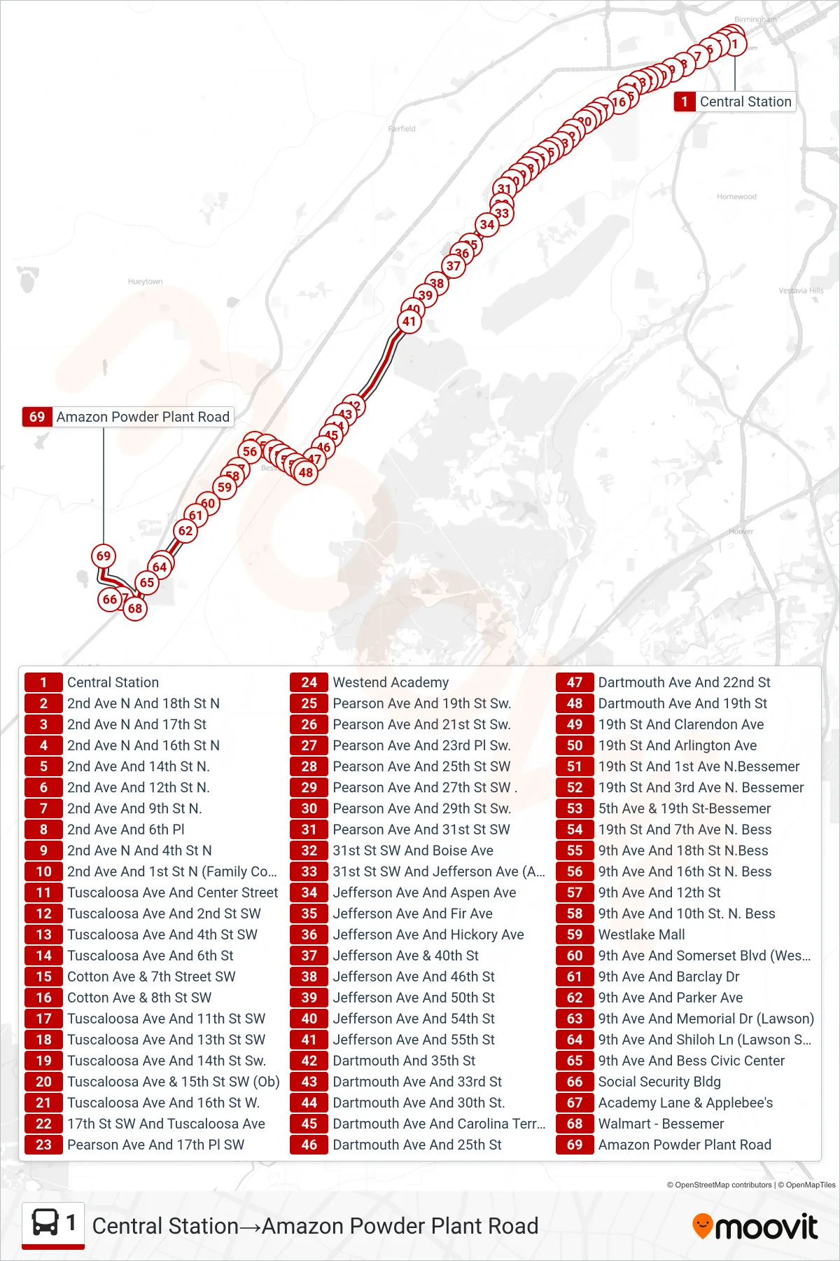 1 bus Line (Central Station‎→Amazon Powder Plant Road) route and stops on a map