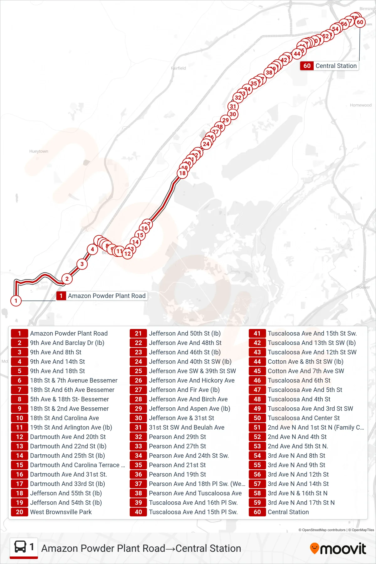 1 bus Line (Amazon Powder Plant Road→Central Station) route and stops on a map