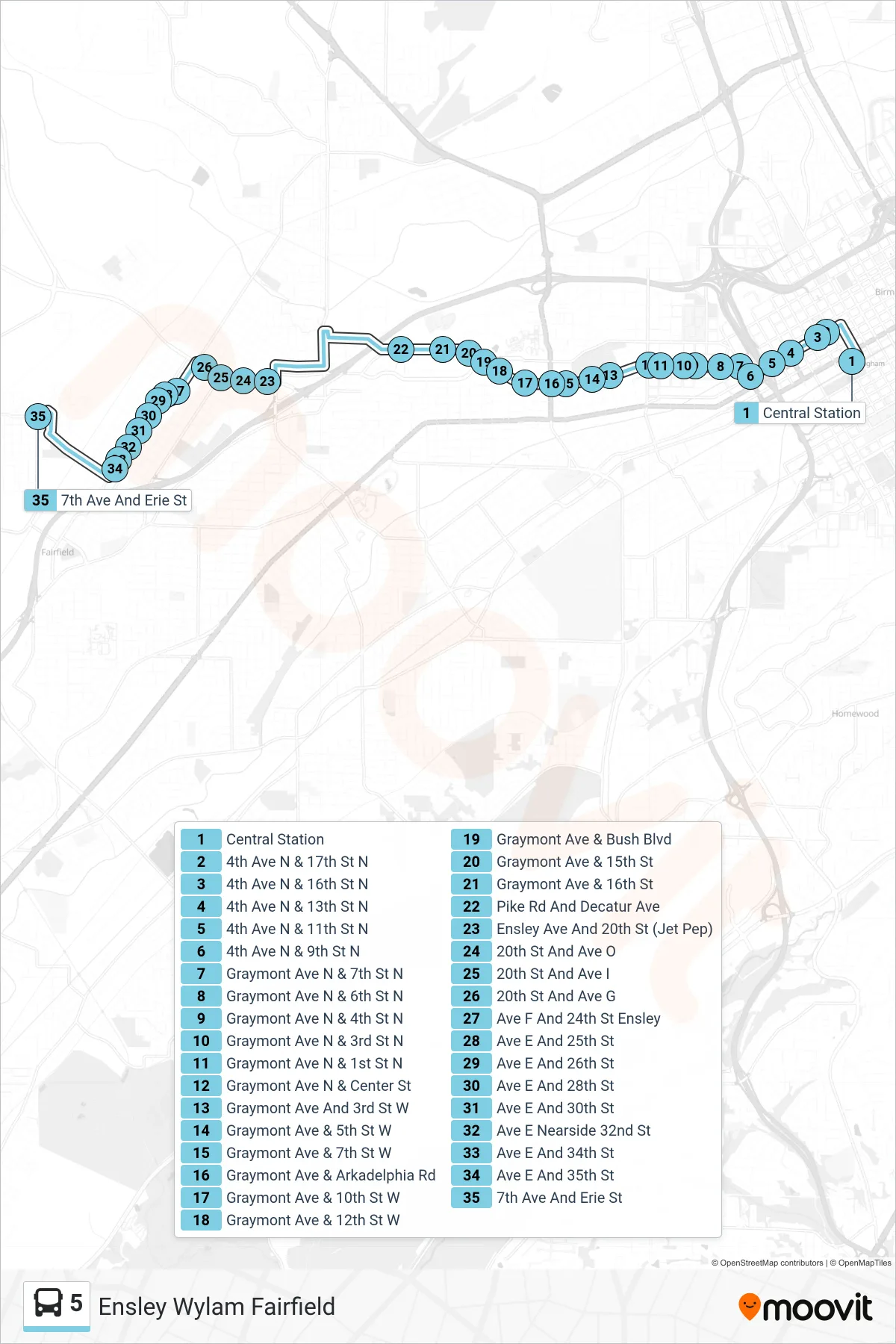 5 bus Line (Central Station→7th Ave And Erie St) route and stops on a map