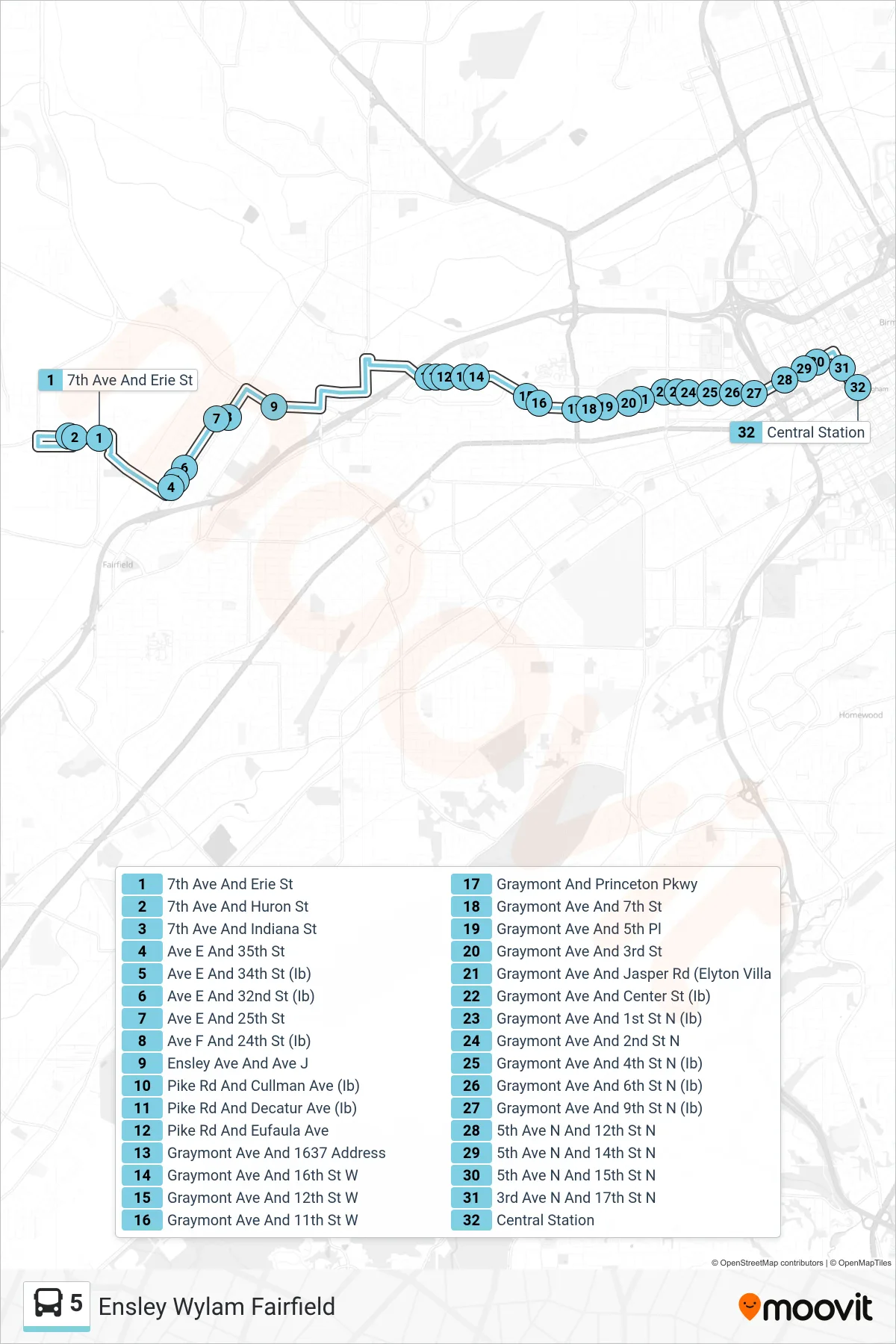 5 bus Line (7th Ave And Erie St‎→Central Station) route and stops on a map